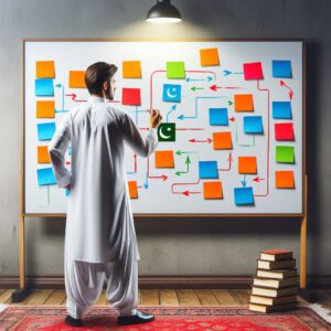 How to Build A Story To Advertise Your Brand Compose Your Story